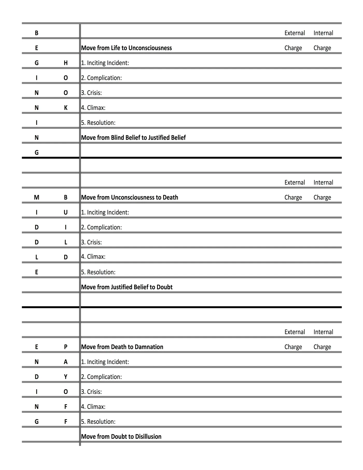Partial Foolscap with Global External and Internal Value Progressioin