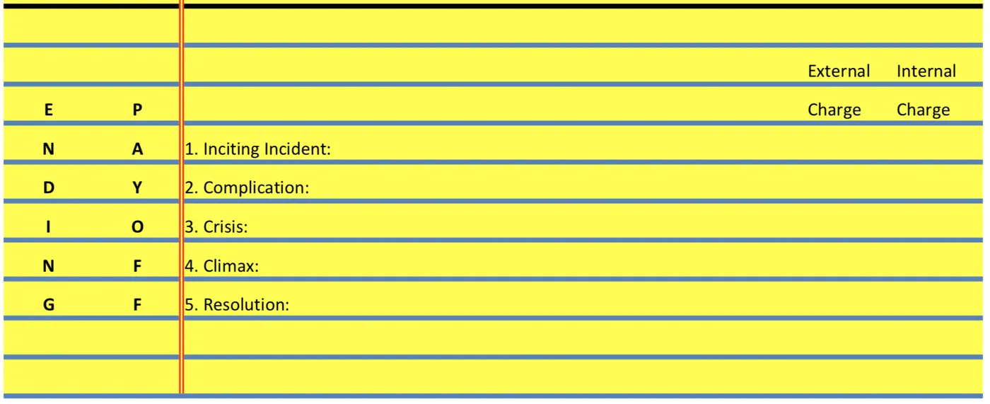 Blank Story Grid spreadsheet template with columns for External and Internal value shifts and rows for Inciting Incident through Resolution.