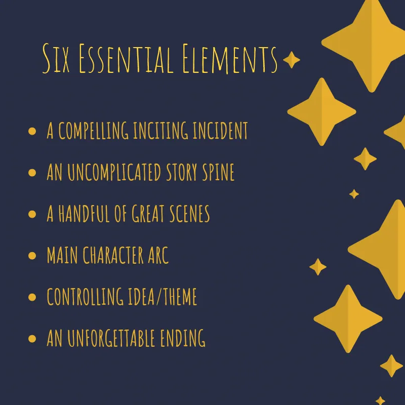List of six essential story elements: a compelling inciting incident, an uncomplicated story spine, a handful of great scenes, main character arc, controlling idea/theme, and an unforgettable ending.