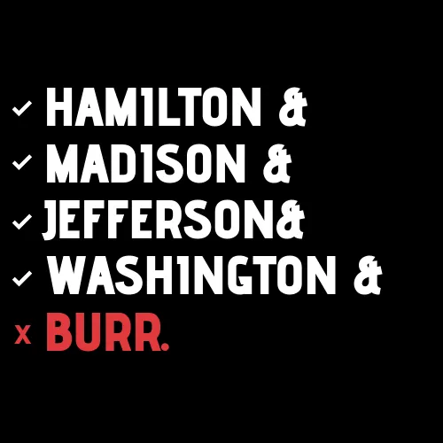 Checklist-style graphic: checkmarks beside 'Hamilton', 'Madison', 'Jefferson', and 'Washington', with an X beside 'Burr' in red.
