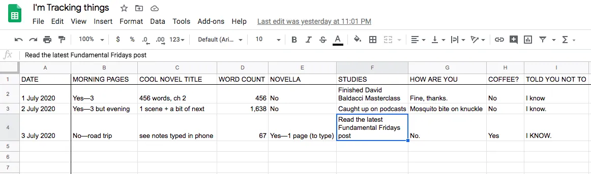 An example of a productivity tracking spreadsheet.