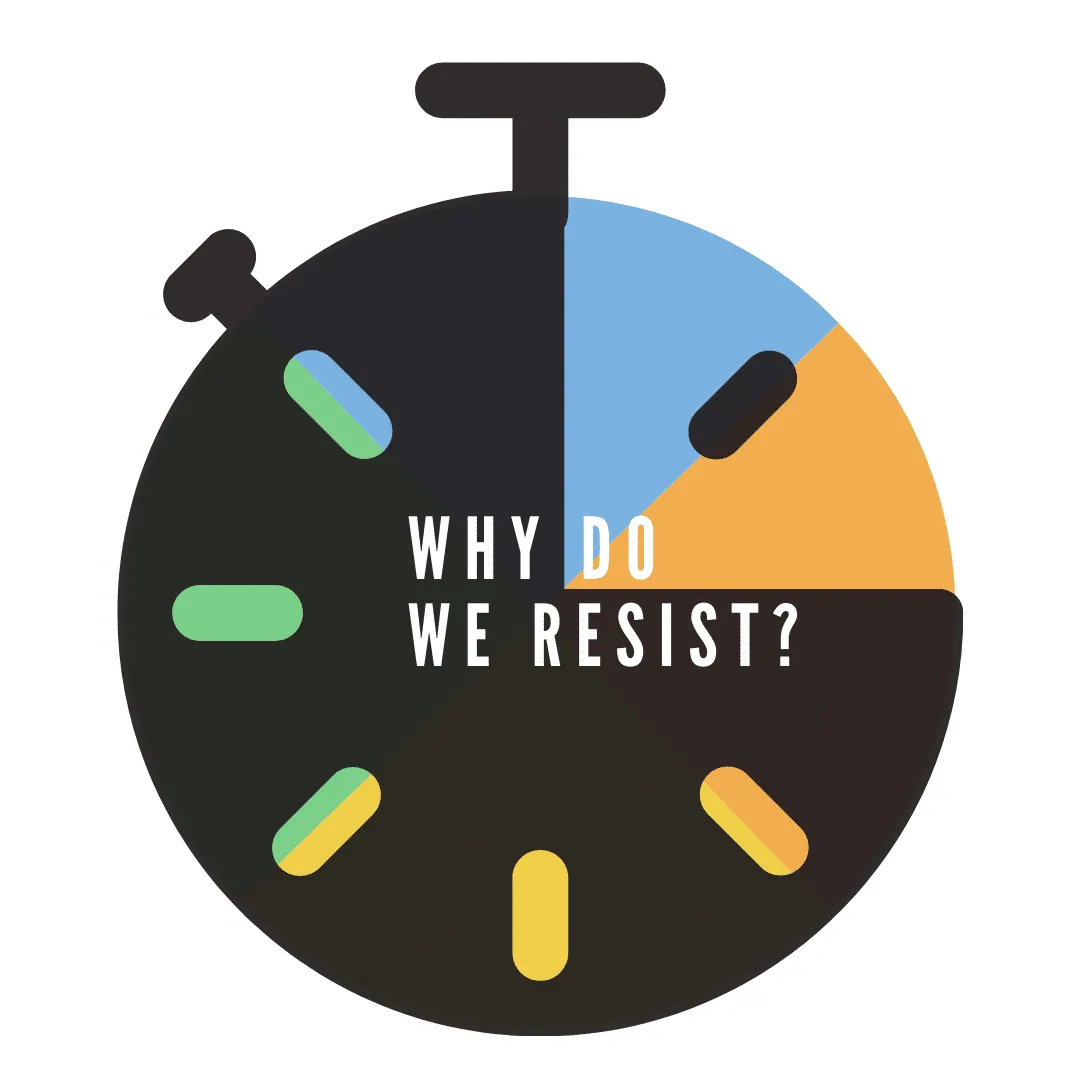 A stopwatch graphic reading 'Why Do We Resist?' (Minute 3 of the exercise).