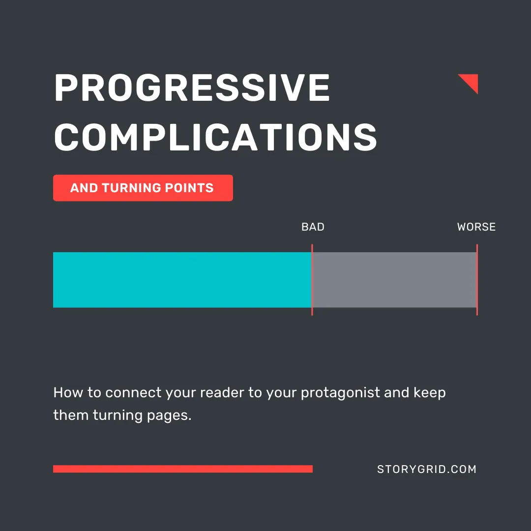 Turning Point Progressive Complication: Connecting the Reader to the Protagonist