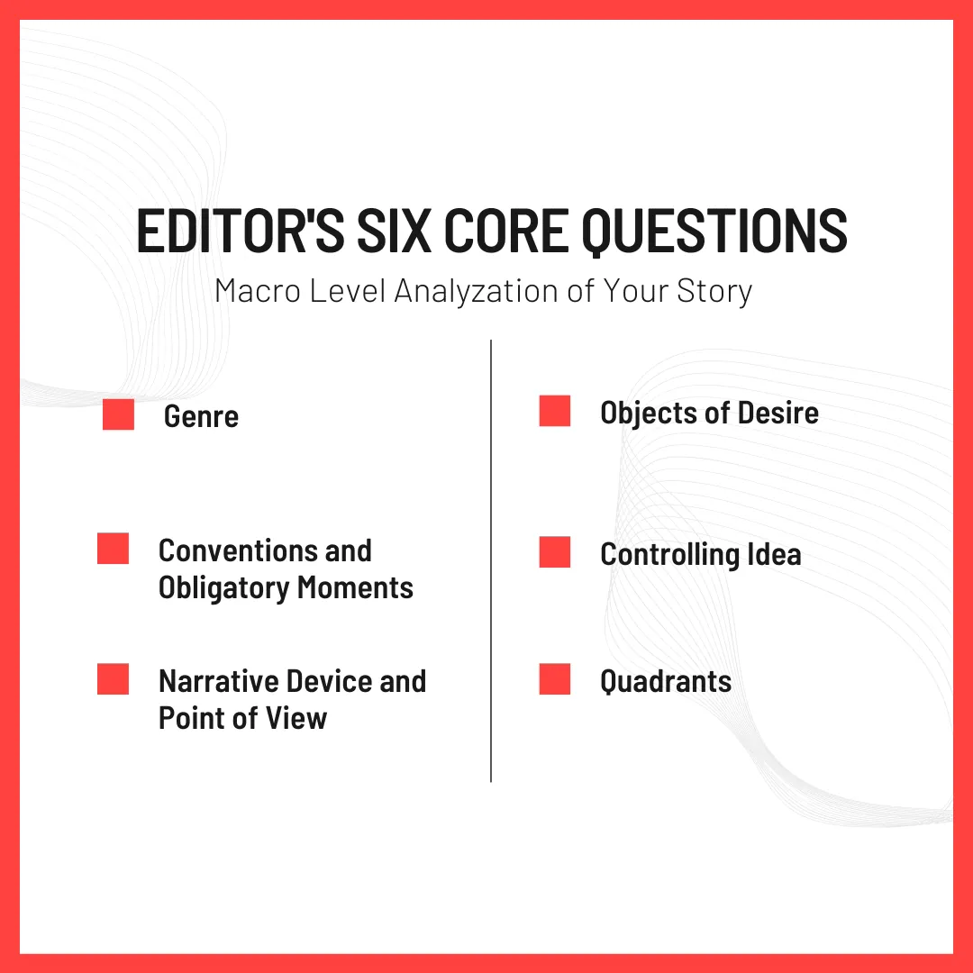 Editor's Six Core Questions: Macro Analyzing Your Manuscript