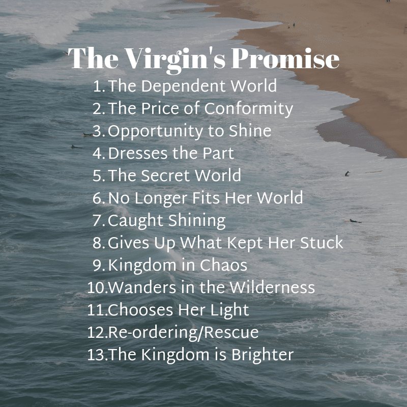 The Virgin's Promise