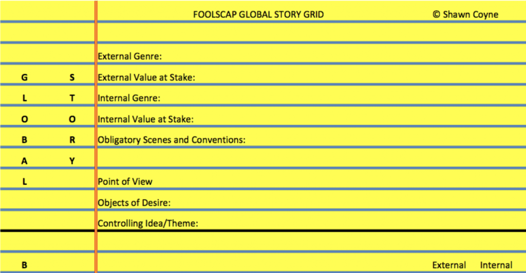 Foolscap Outline for a Novel