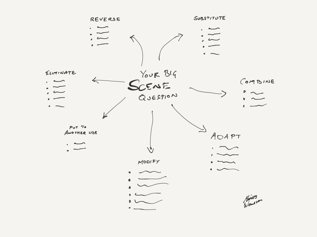 Illustrate the how the SCAMPER method is done