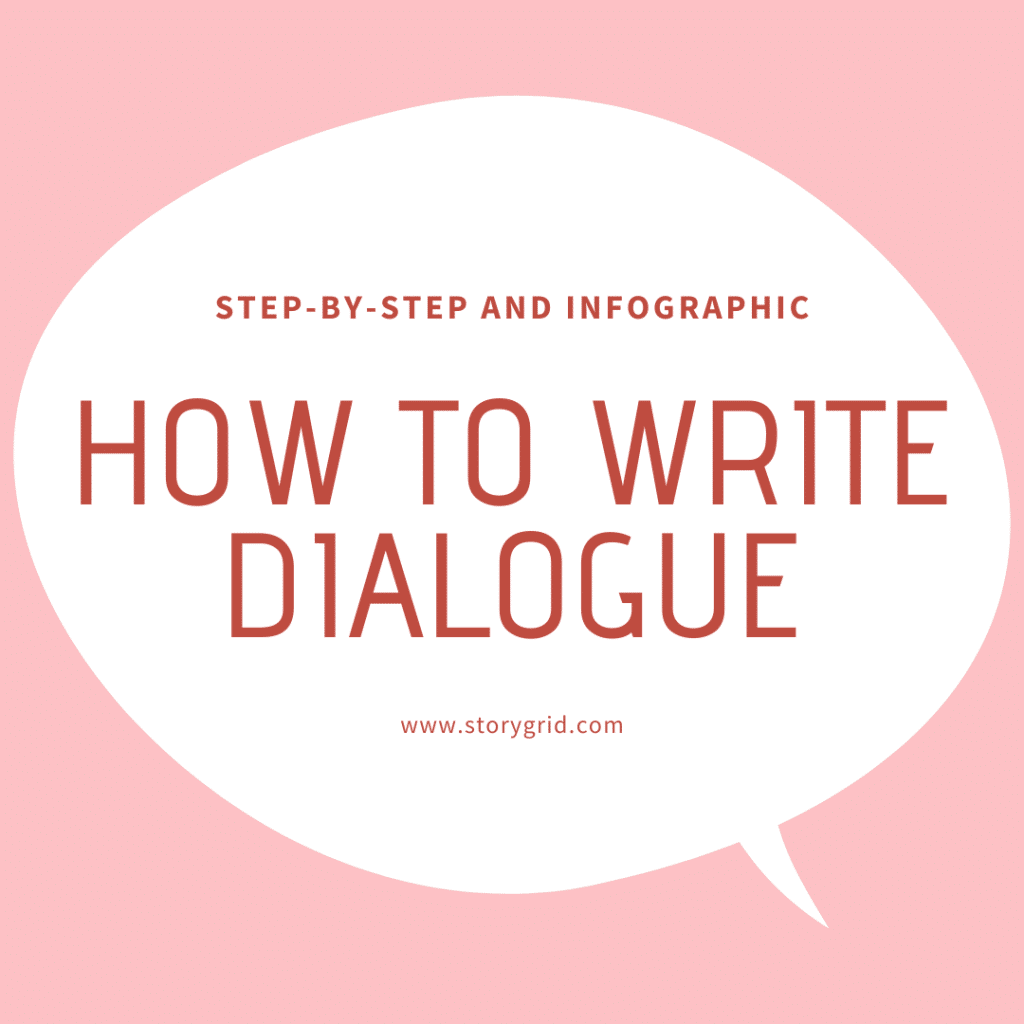 How to Write Dialogue: Step-by-Step and Infographic