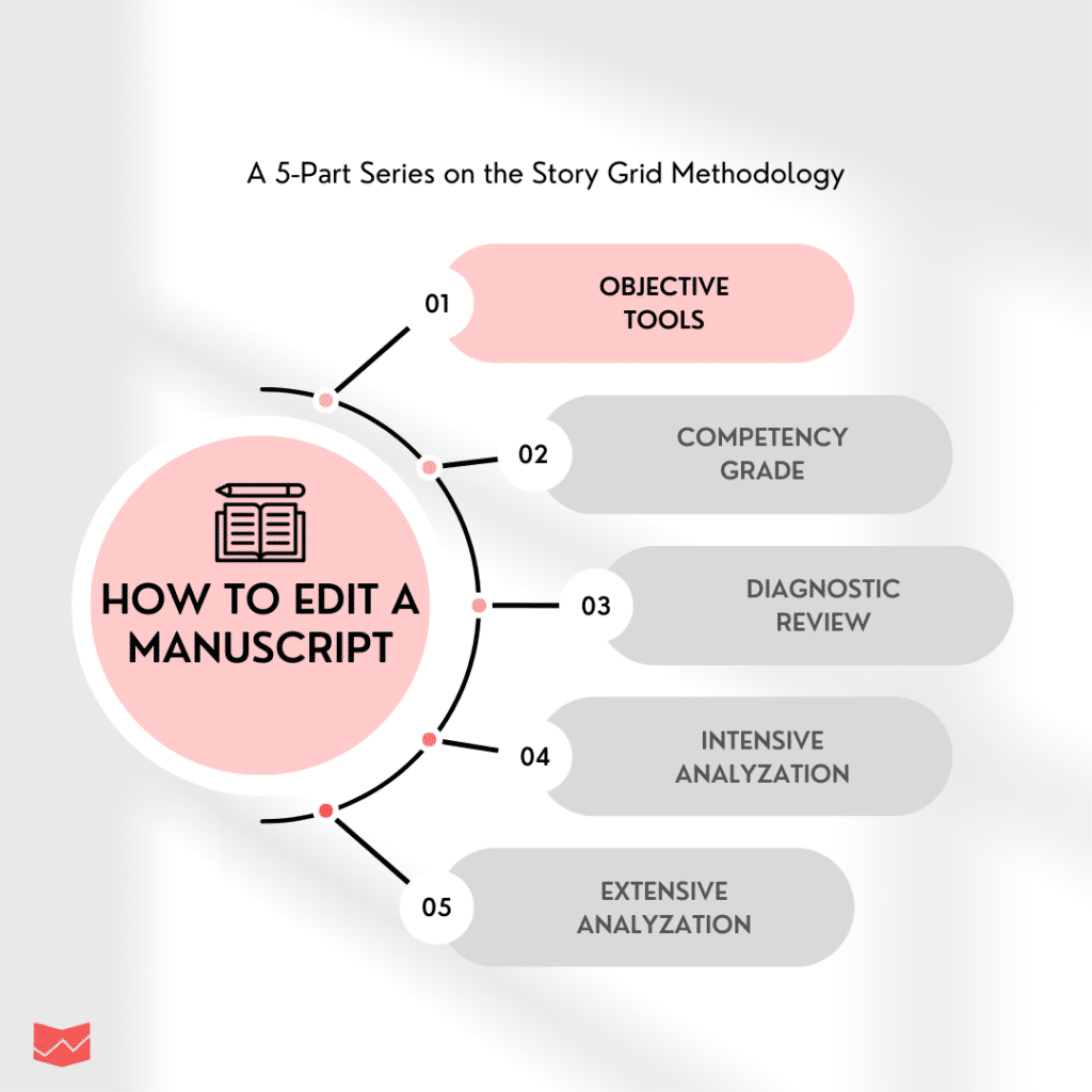 How to Edit a Manuscript: The Story Grid Methodology - Part 1